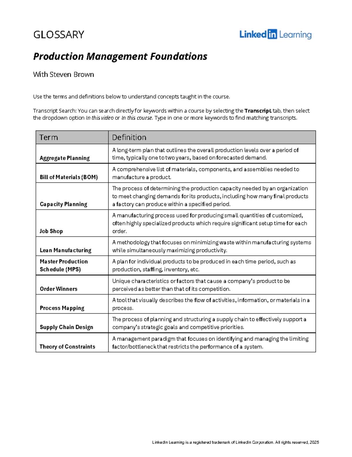 Glossary of Terms for Production Management Foundations (PM 101) - Studocu