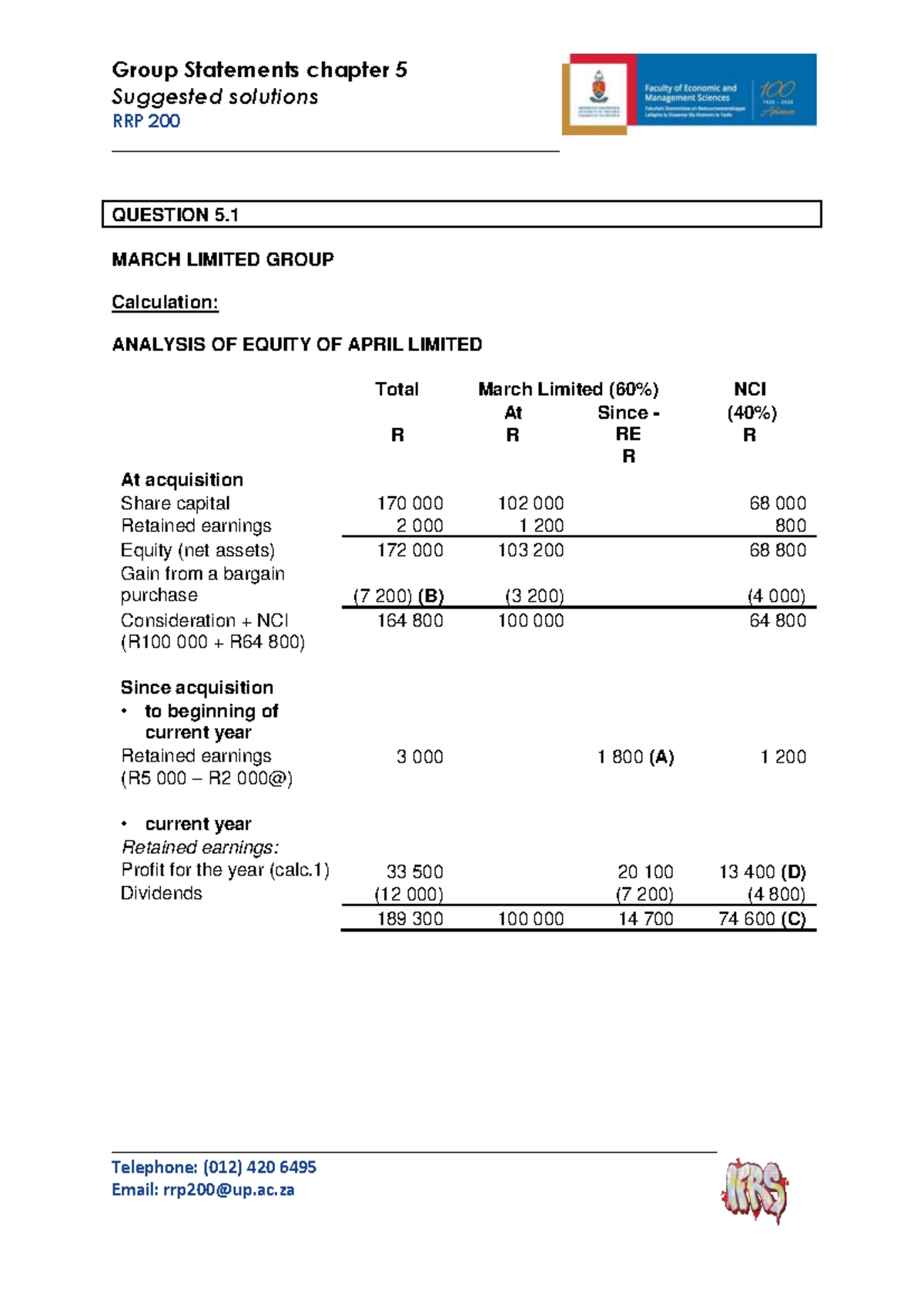 RRP 200 Group Statements Chapter 5 Suggested Solutions - Studocu
