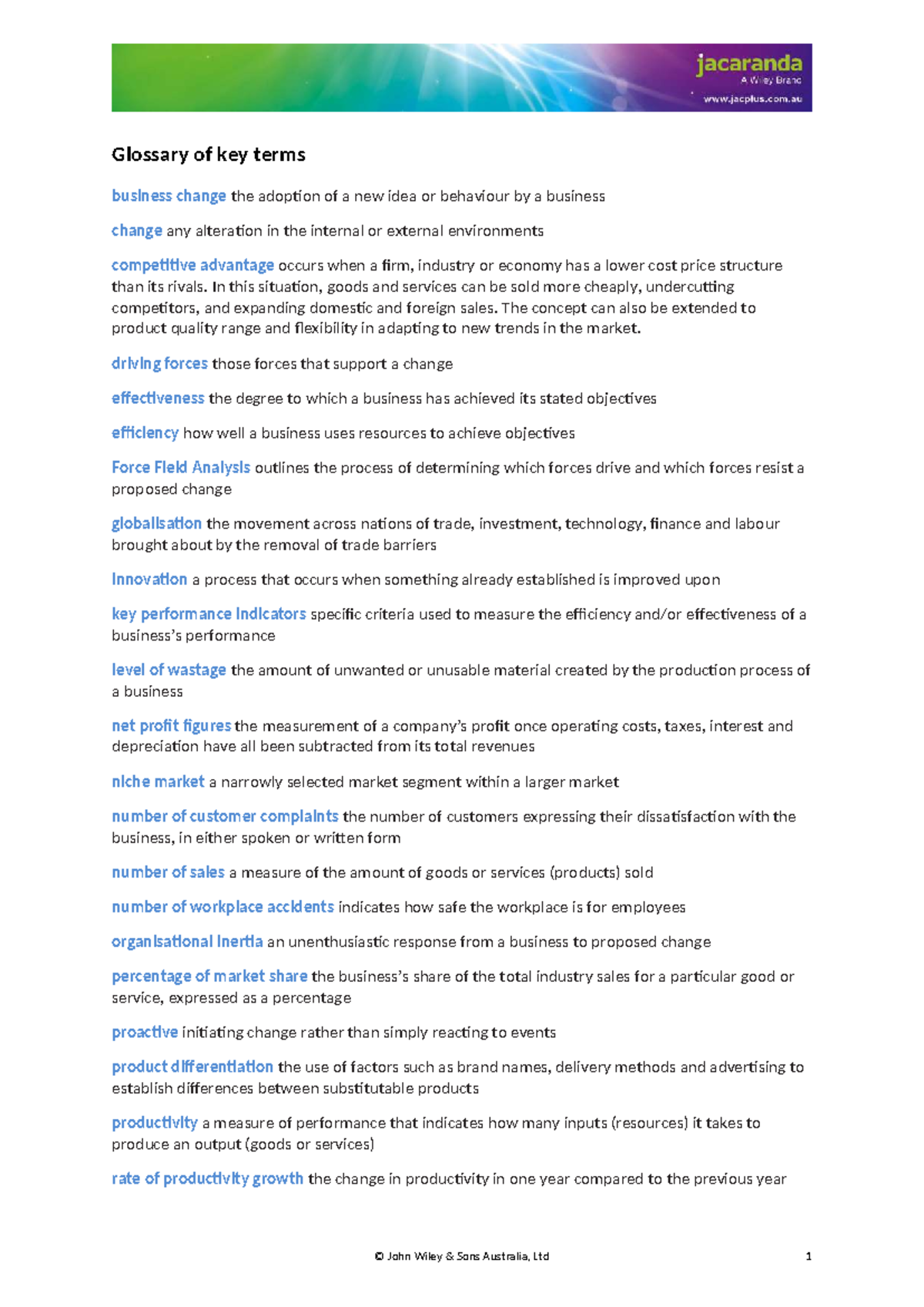 Business Management Unit 4 AOS 1 Key Terms Glossary - Studocu