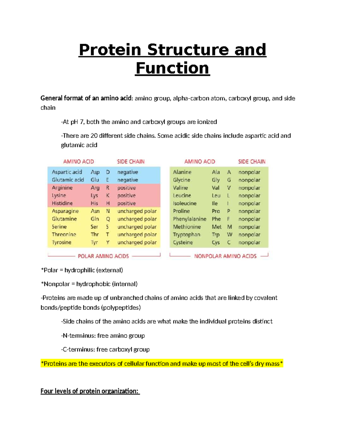 Protein Structure and Function (BIO101): Detailed Mechanisms ...