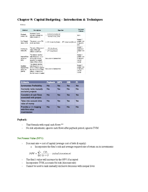 Finance 101 Final Exam Cheat Sheet: Equity Valuation & WACC Concepts ...