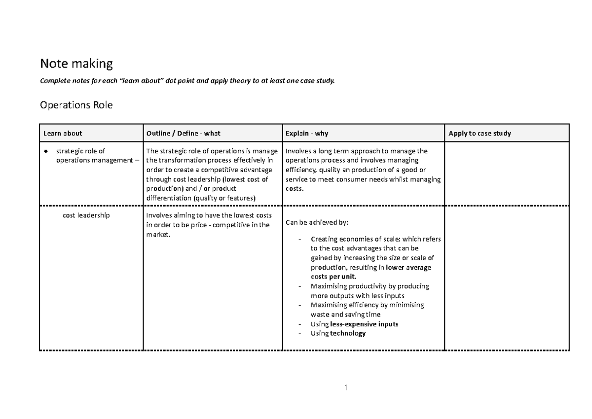 Notetaking - HSC Business Studies 2025 HRM - Note making Complete notes ...