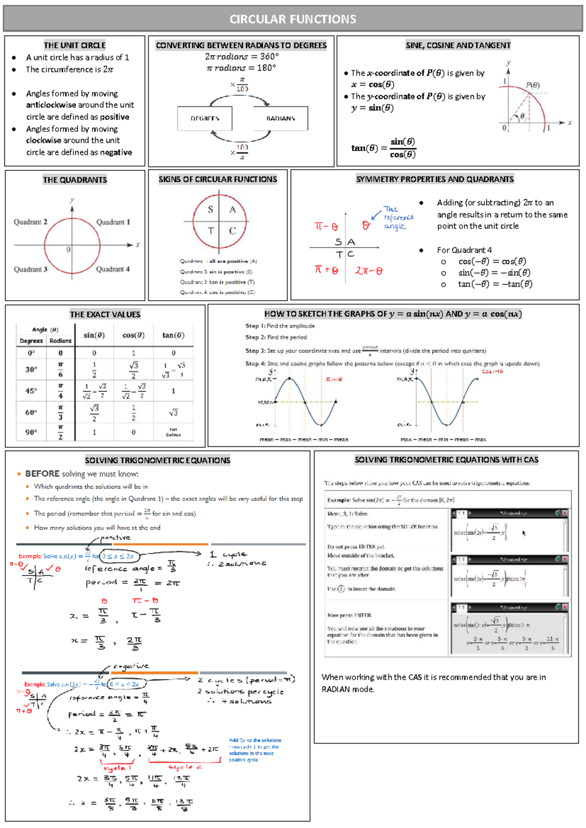 CIRCULAR FUNCTIONS SUMMARY SHEET: UNIT CIRCLE & TRIGONOMETRY - Studocu