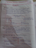 Enterprise Performance Management - MBA 401 - SPPU - Studocu