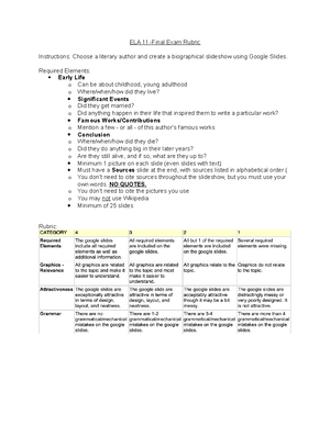 Artifact Speech Worksheet Outline (1) - \Note: Practice adding a ...