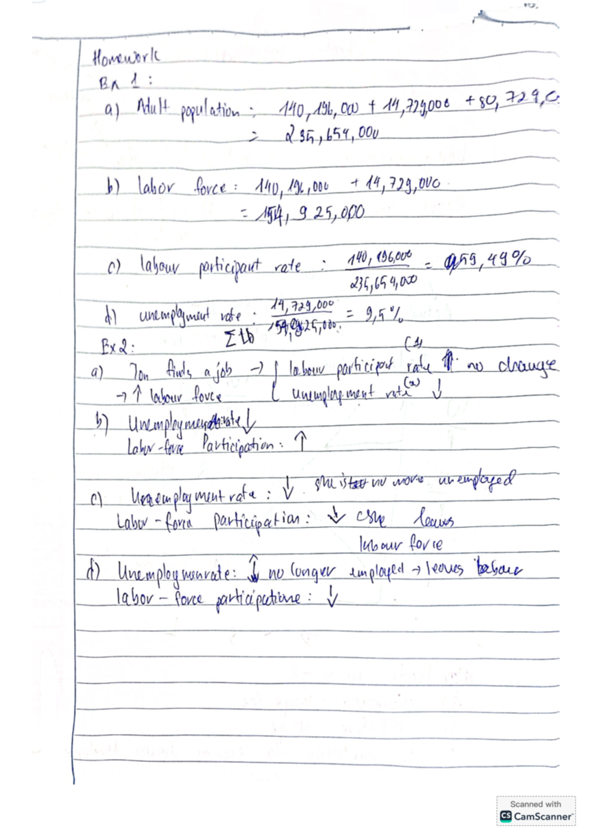 Homework Bn 1: Analysis of Labor Force and Unemployment Rates - Studocu