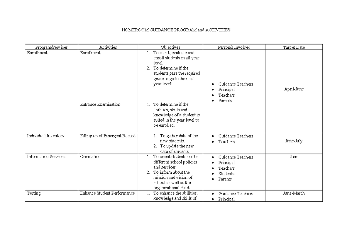 Homeroom-guidance-program-activities compress - HOMEROOM GUIDANCE ...