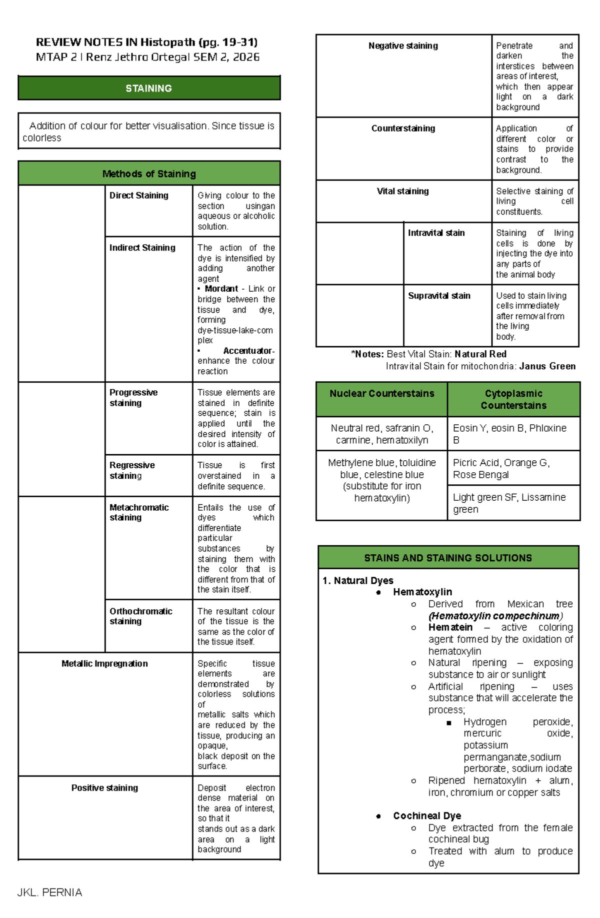Histopathology Review Notes (MTAP 2, SEM 2, 2026) - Studocu