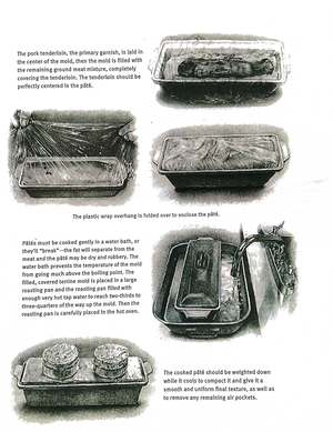Pâtés and Terrines Packet 5 - INTERIOR GARNISH Often pâtés are enhanced ...
