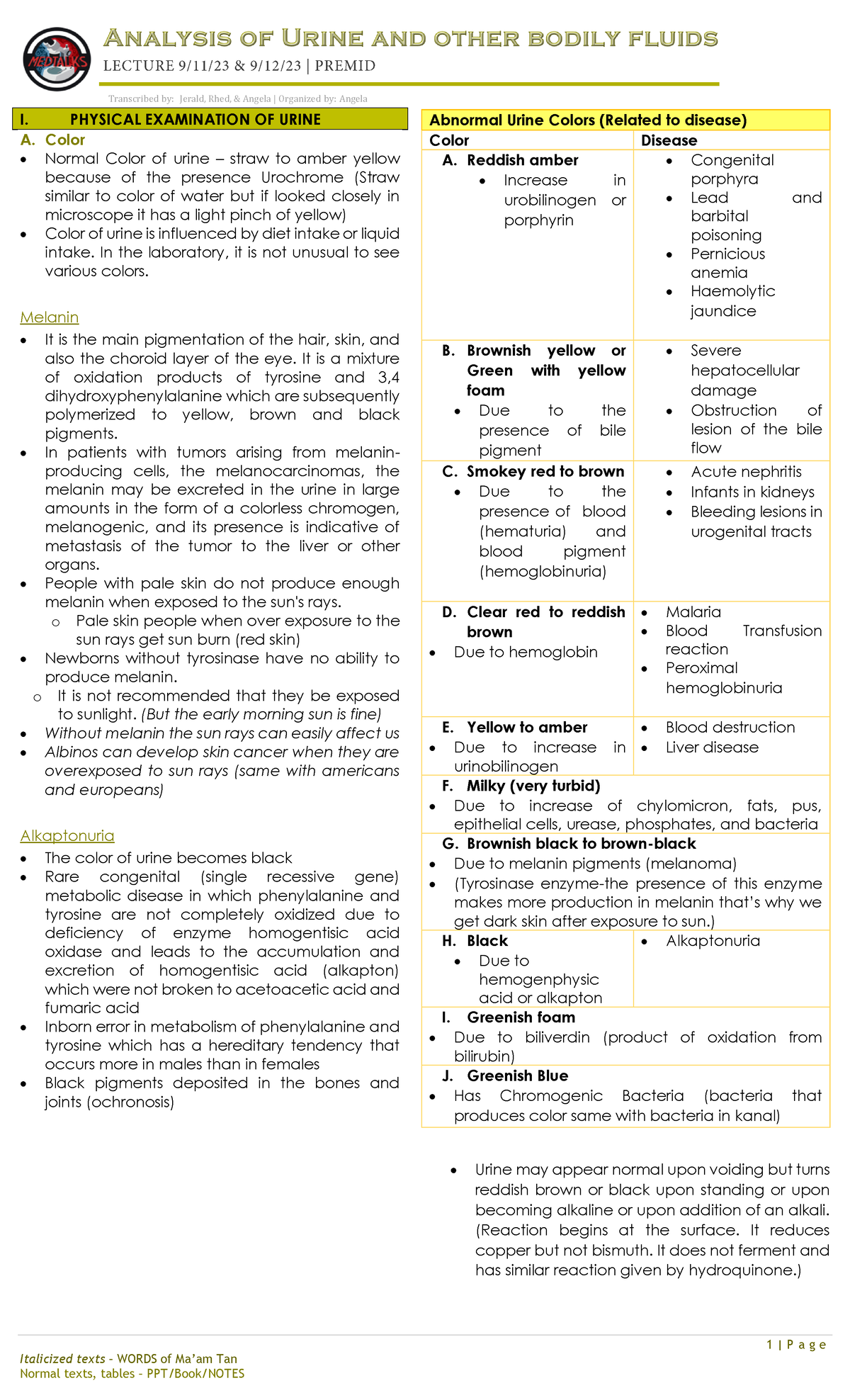 AUBF LEC 2 Trans - AUBF notes - 1 | P a g e Italicized texts – WORDS of ...