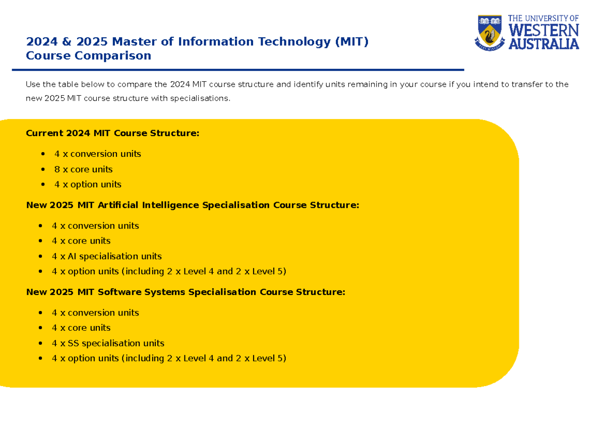 MIT 2024 and 2025 course comparison 1 - 2024 & 2025 Master of ...