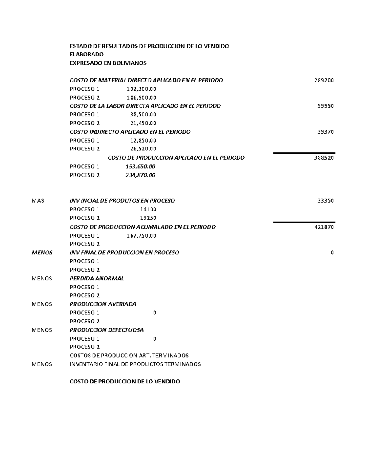 PEPS P2 TU PAPI Maroyu - Informe de Costos por Procesos - Studocu