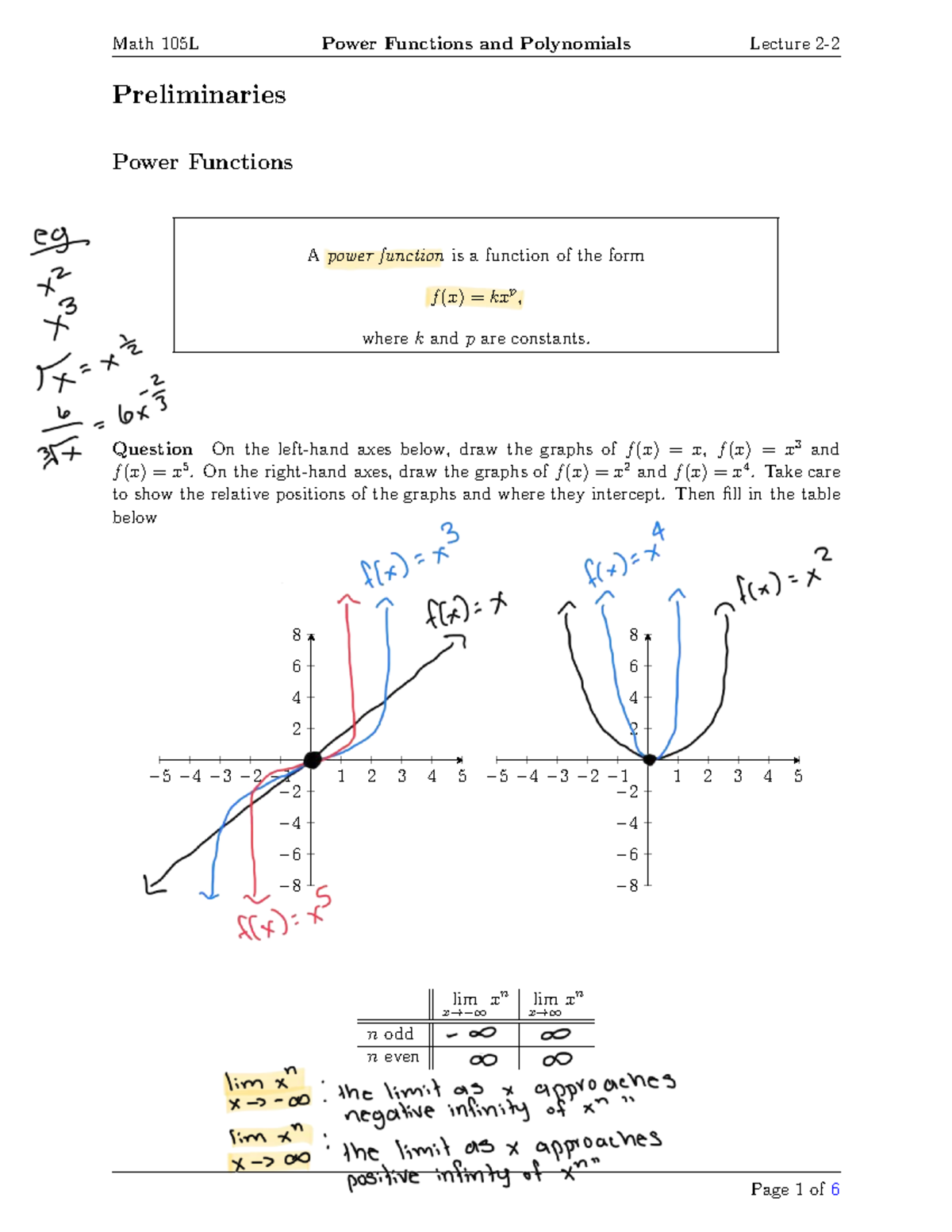 Math 105L Final Exam Review: Power Functions & Polynomials - Studocu