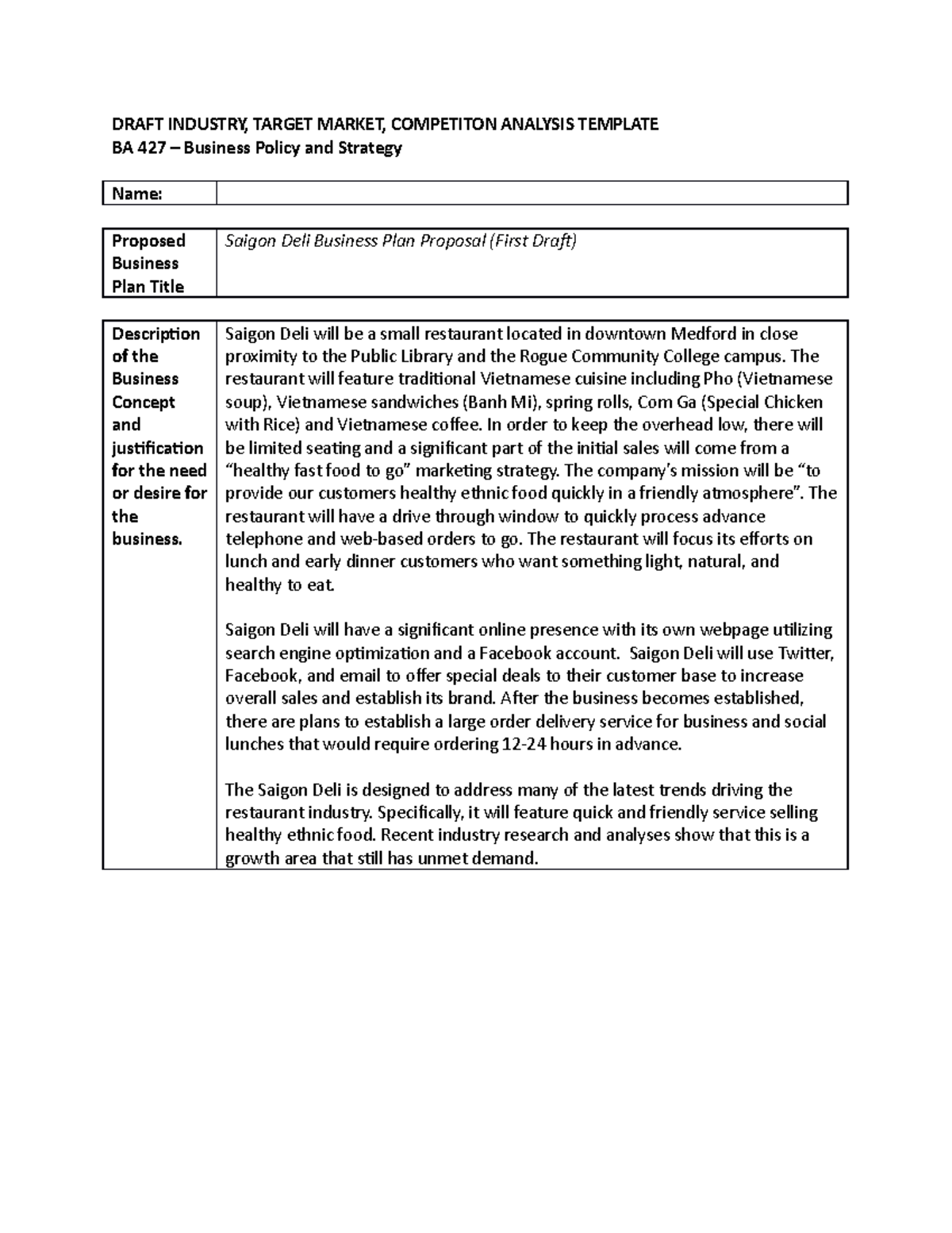 BA 427 Final Proposal: Saigon Deli Business Plan Overview - Studocu