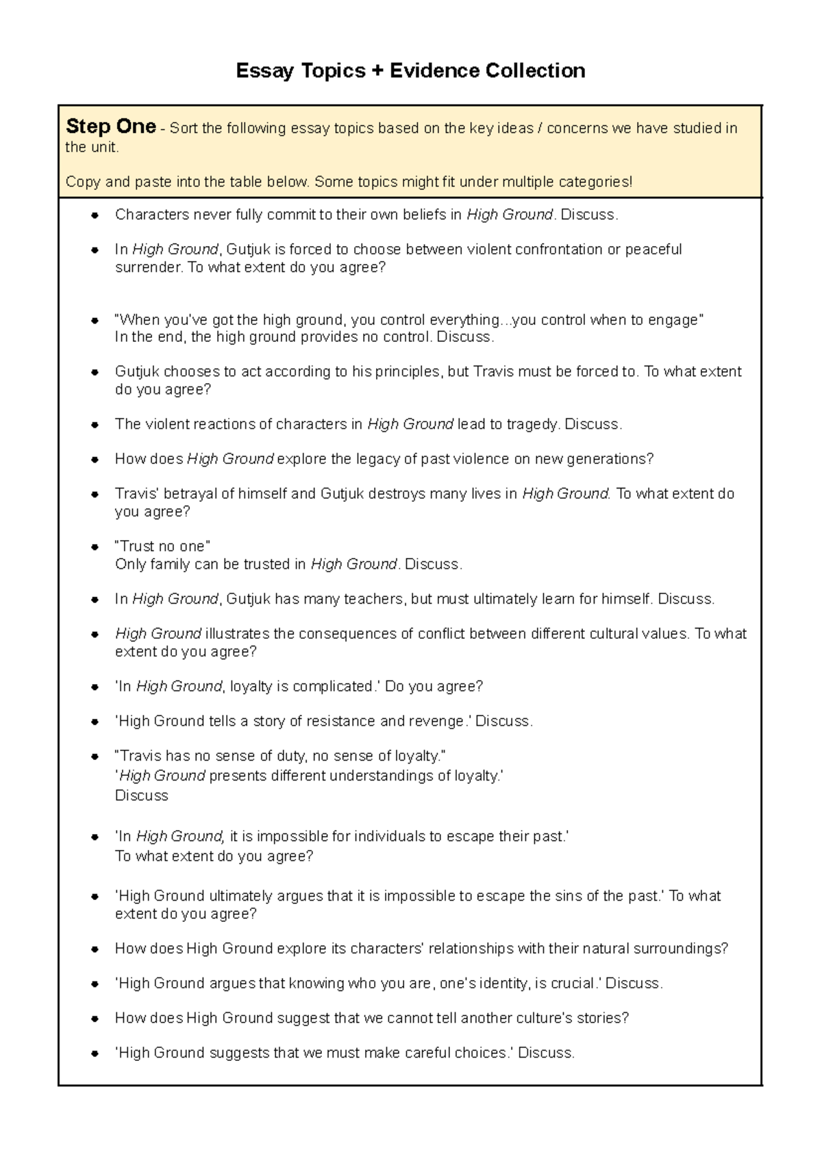 Essay Topics & Evidence Collection for High Ground Analysis - Studocu