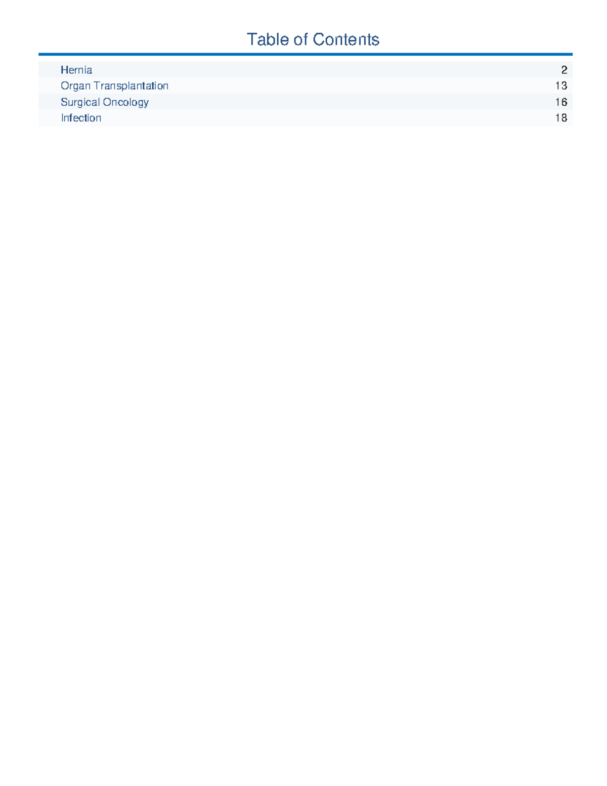 MCQ Questions in General Surgery (MCQ GS) - Comprehensive Solutions - Document Preview