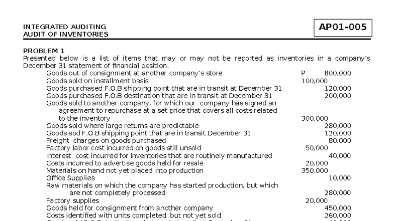 AP05 Integrated Auditing: Audit of Inventories Problems and Solutions ...