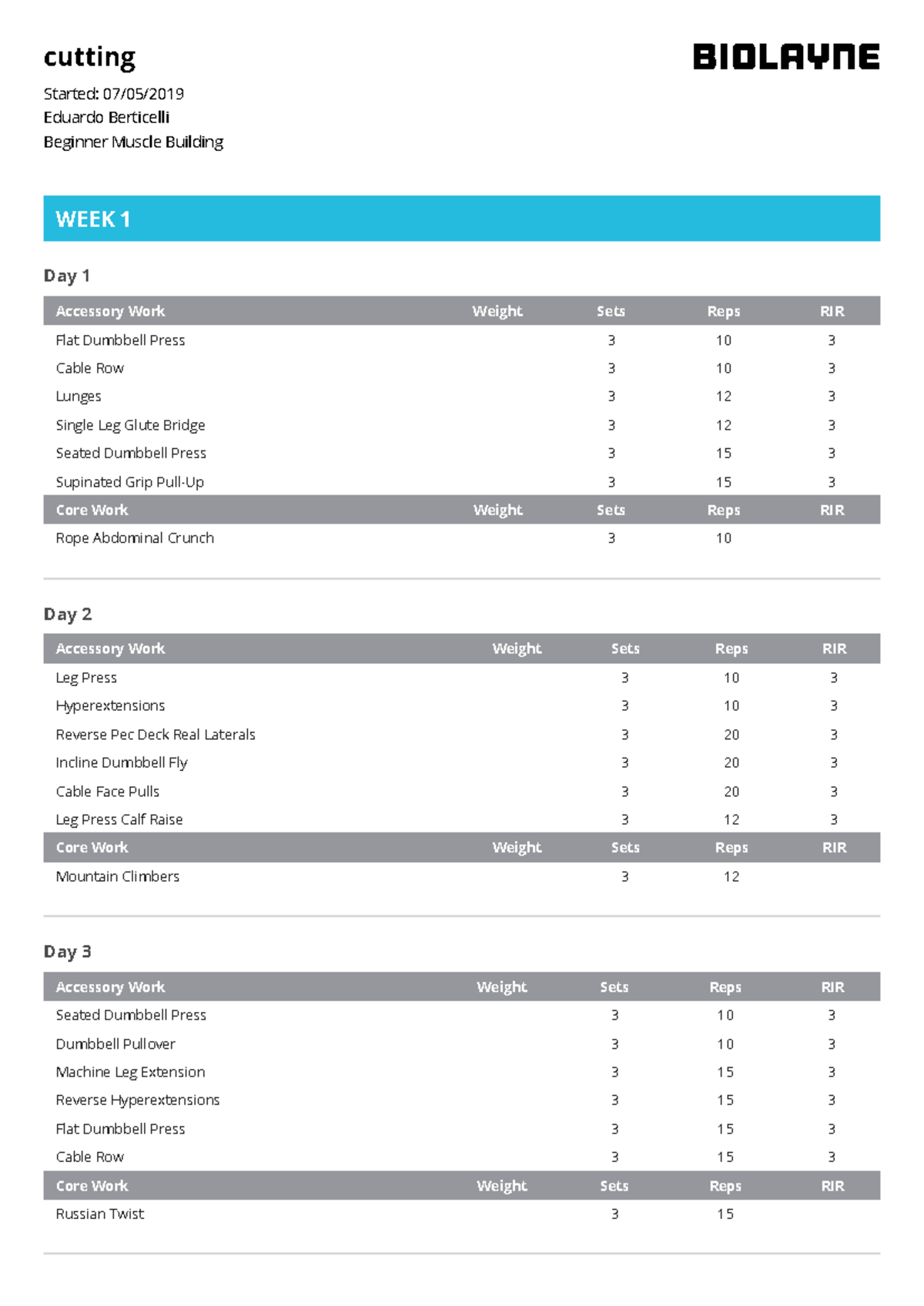 Biolayne Beginner BB Program: Week 1-11 Accessory Work & Core - Studocu