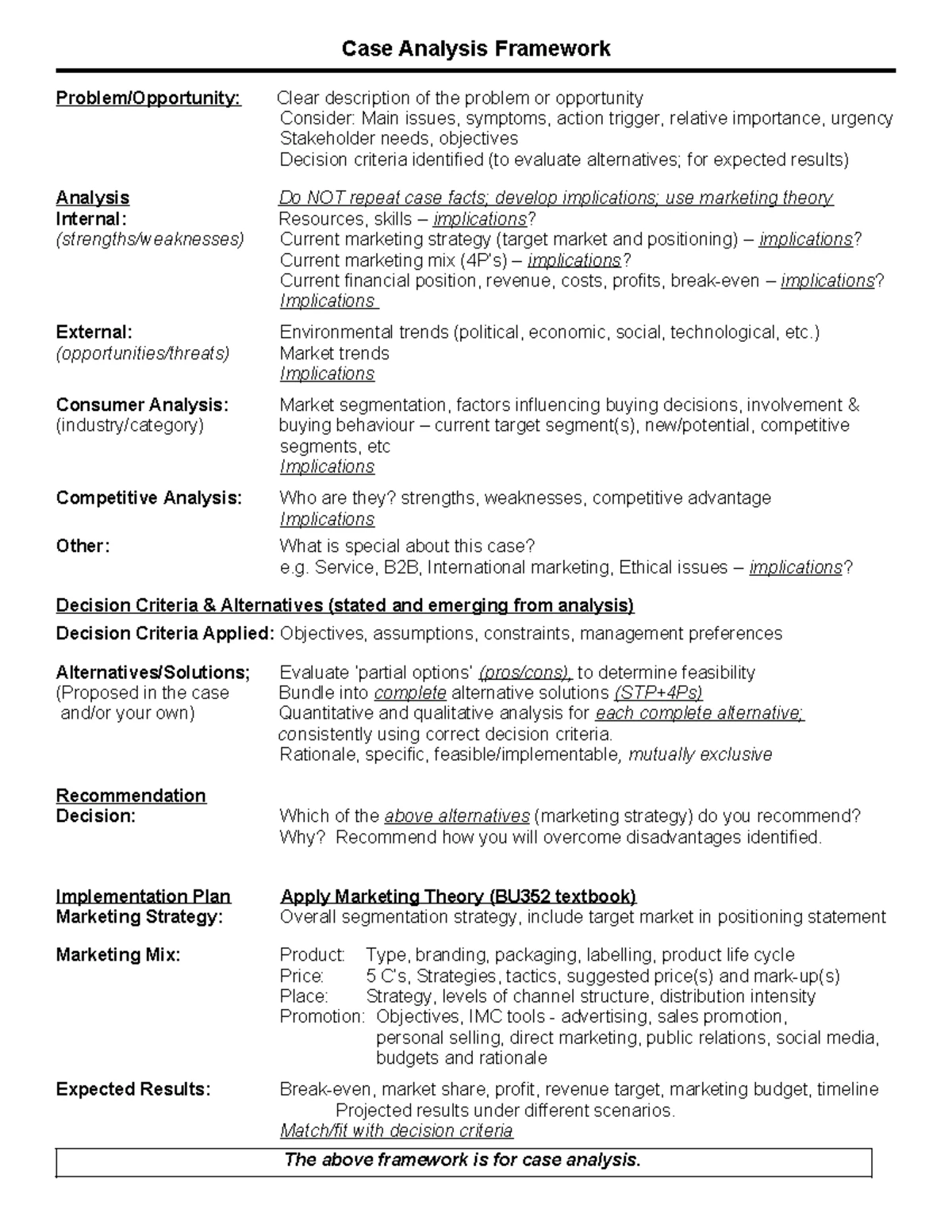 Case Analysis Framework Notes Template for Marketing Strategy ...