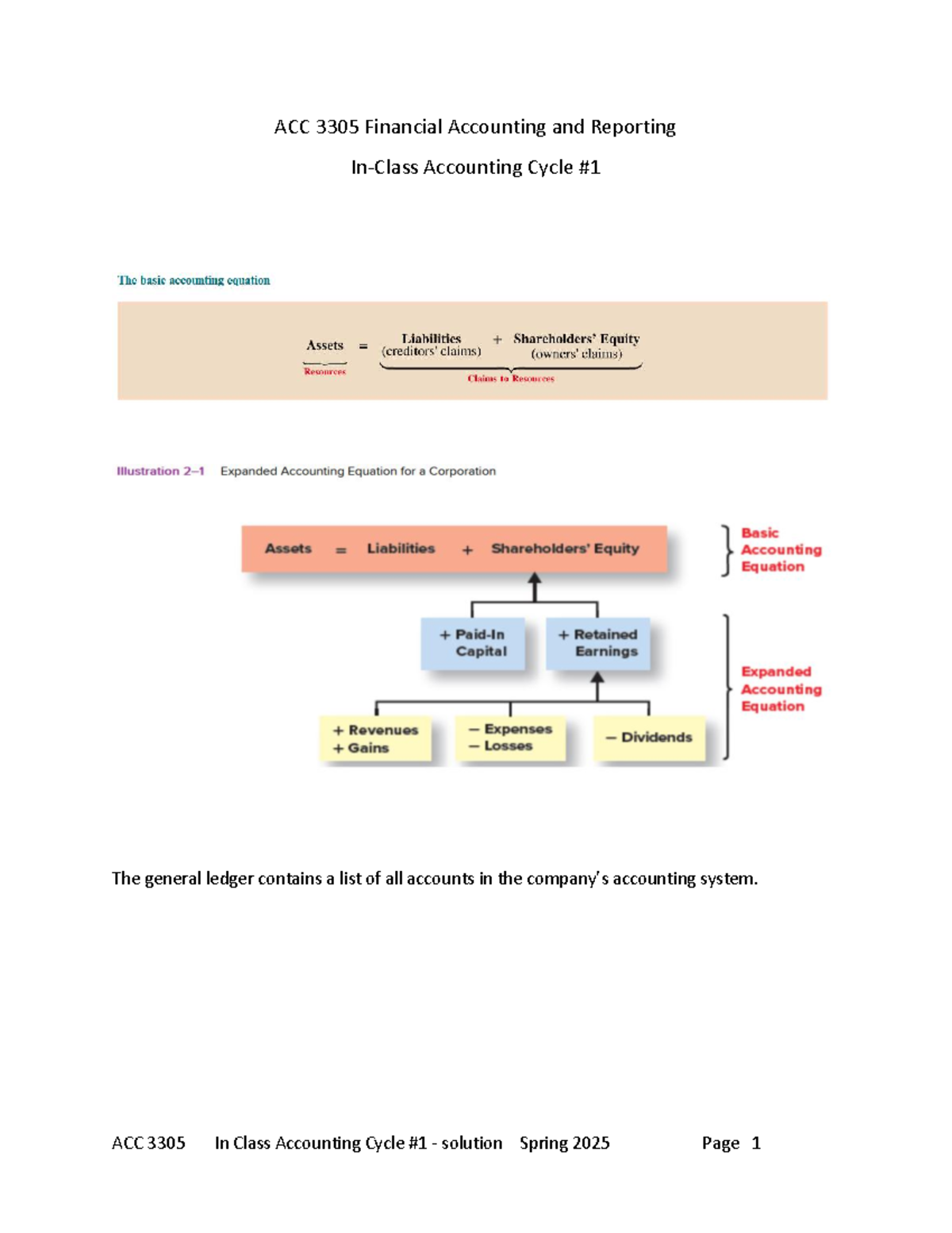 ACC 3305 In-Class Accounting Cycle Solution - Spring 2025 - Studocu