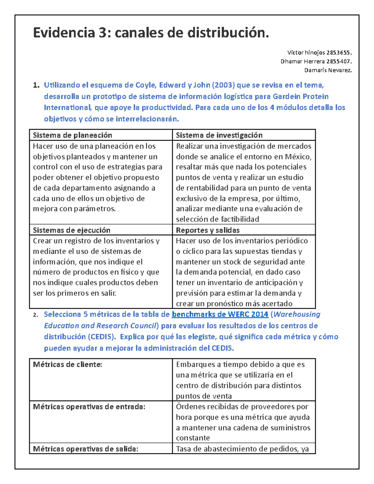 Evidencia 3 canales 1 2 - Evidencia 3: canales de distribución. Victor ...