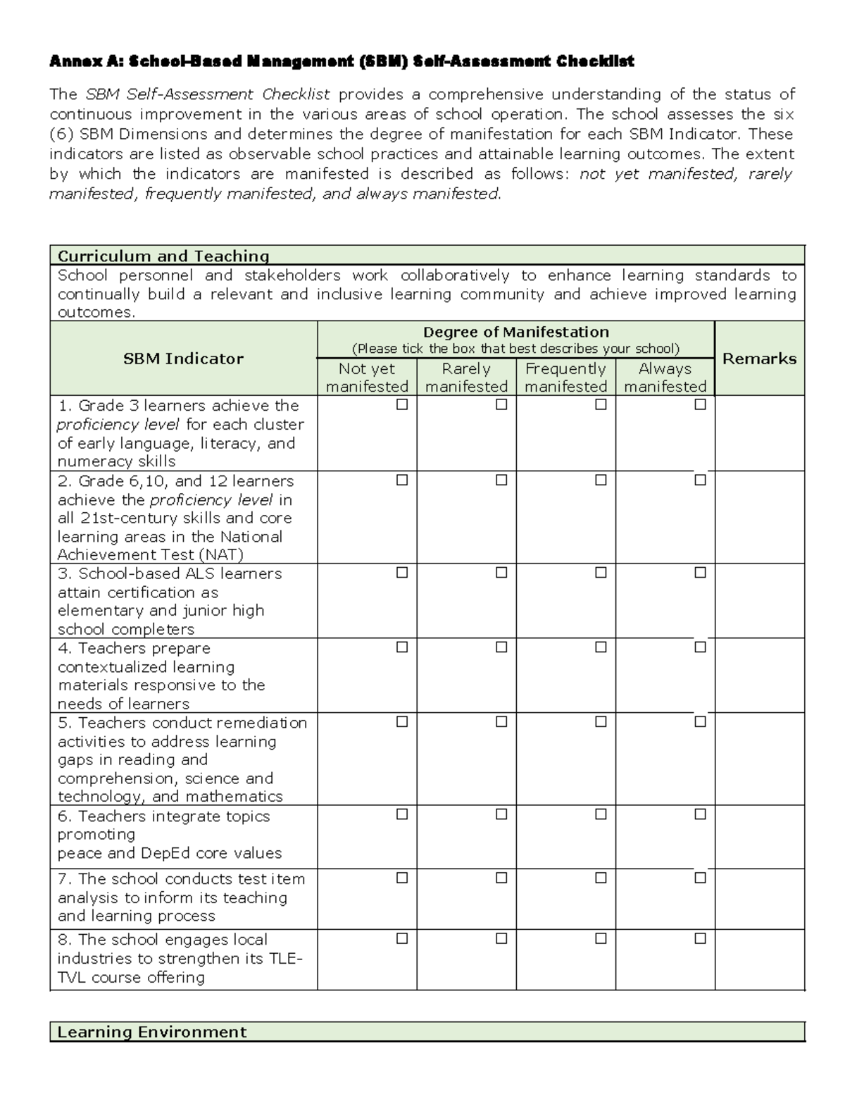 SBM Checklist: Continuous Improvement in School Operations - Studocu