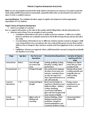 Study Guide #1. - Module 1: Physical Development Study Guide Note: You ...