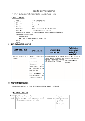 Sesión DE Aprendizaje MATE 25 - SESIÓN DE APRENDIZAJE Nombre de la ...