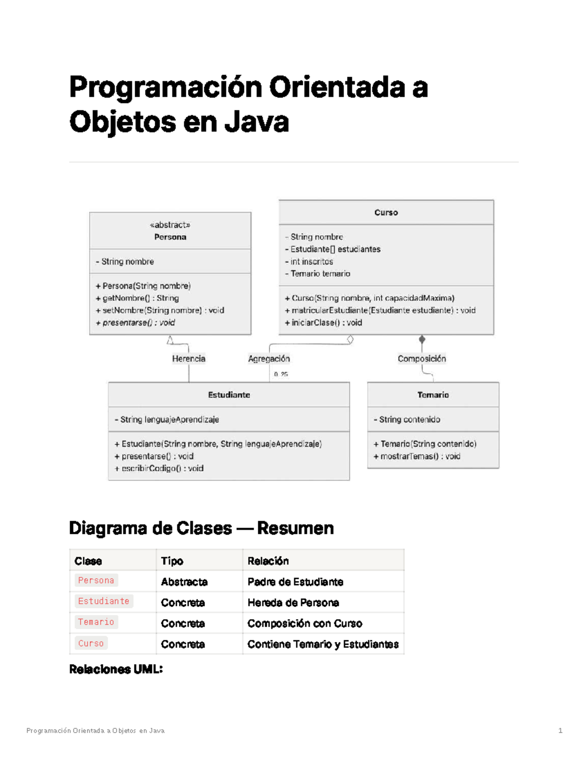 Principios de POO en Java: Resumen y Diagrama de Clases - Studocu
