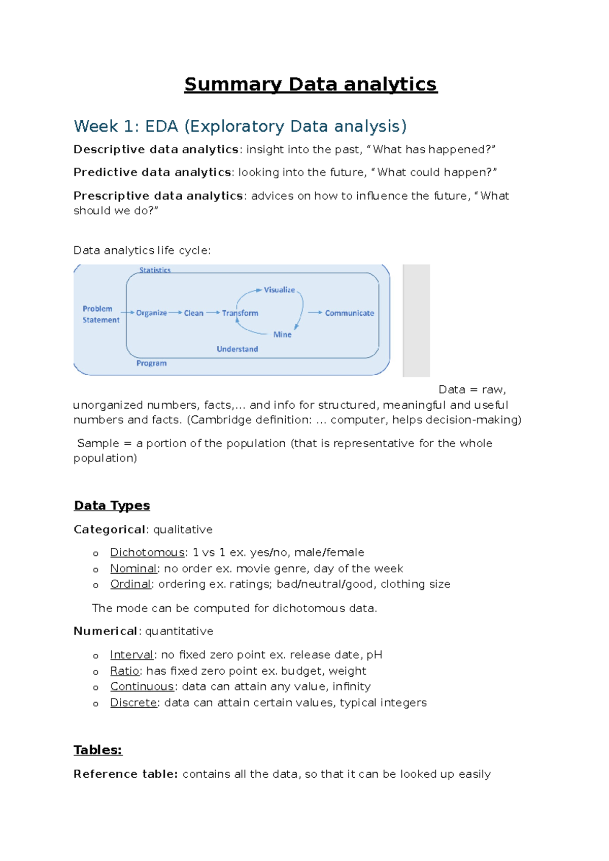 Data Analytics Overview: EDA, Types, and Visualization Techniques ...