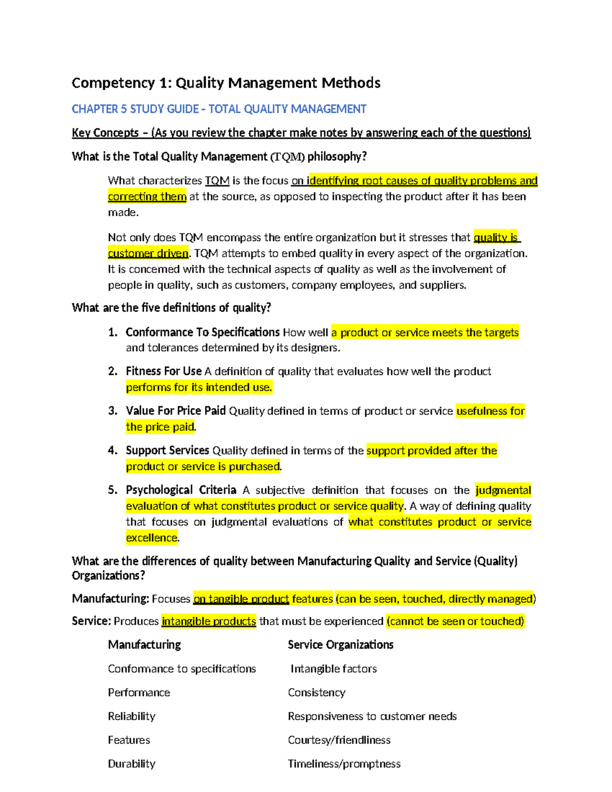 C215 Study Guide: Total Quality Management & Capacity Planning Insights ...