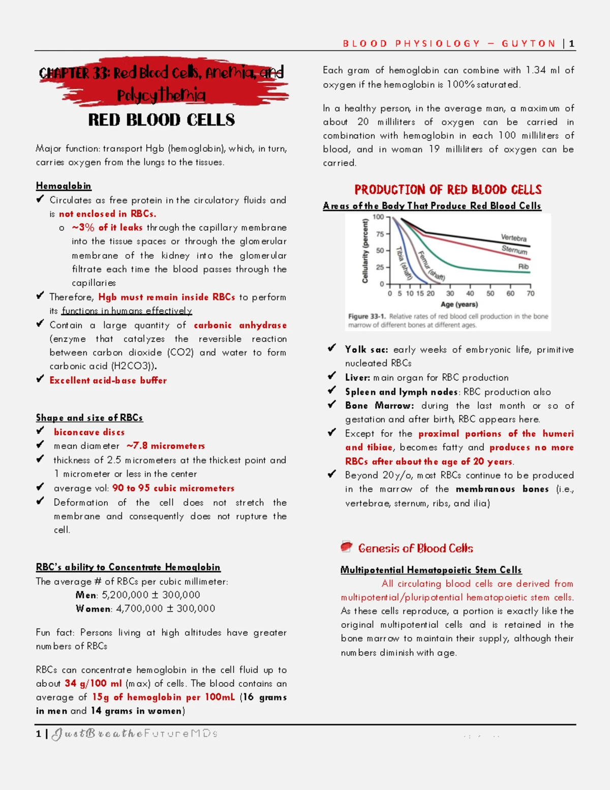 Physio Ex Exercise 11 Activity 3: Hemoglobin Determination - 1/26/22, 4 ...