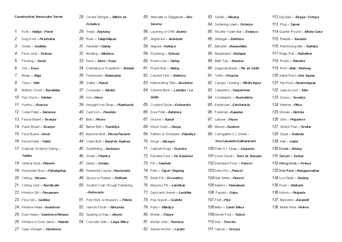 Construction Vernacular Terms: A Comprehensive Glossary - Studocu
