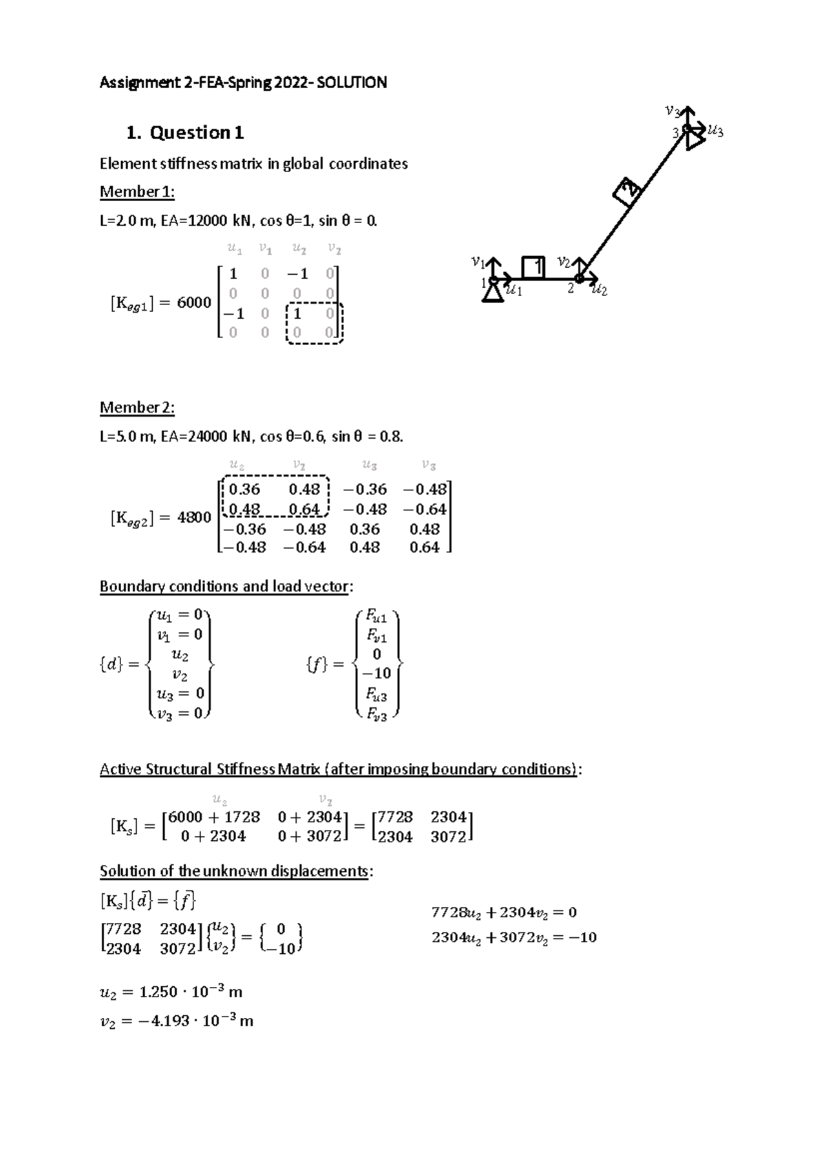 Assignment 2-FEA-Spring 2022-Solution Overview and Details - Studocu