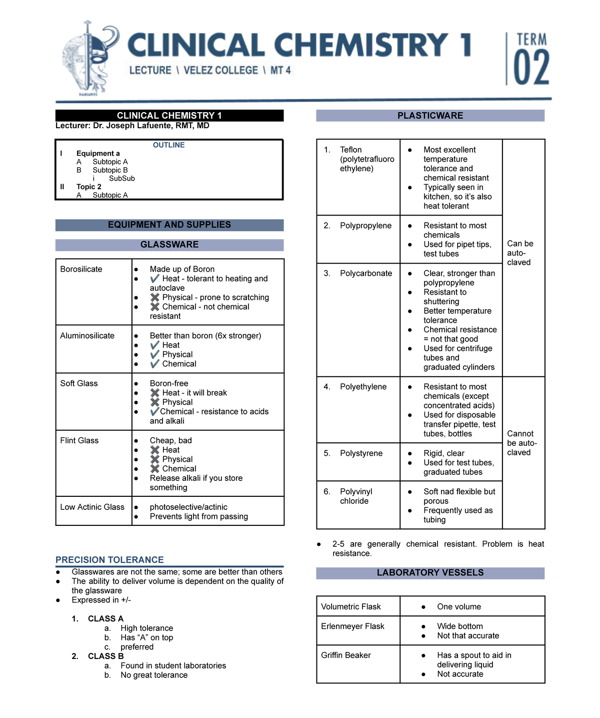 Clinical Chemistry 1: Plasticware and Laboratory Equipment Overview ...