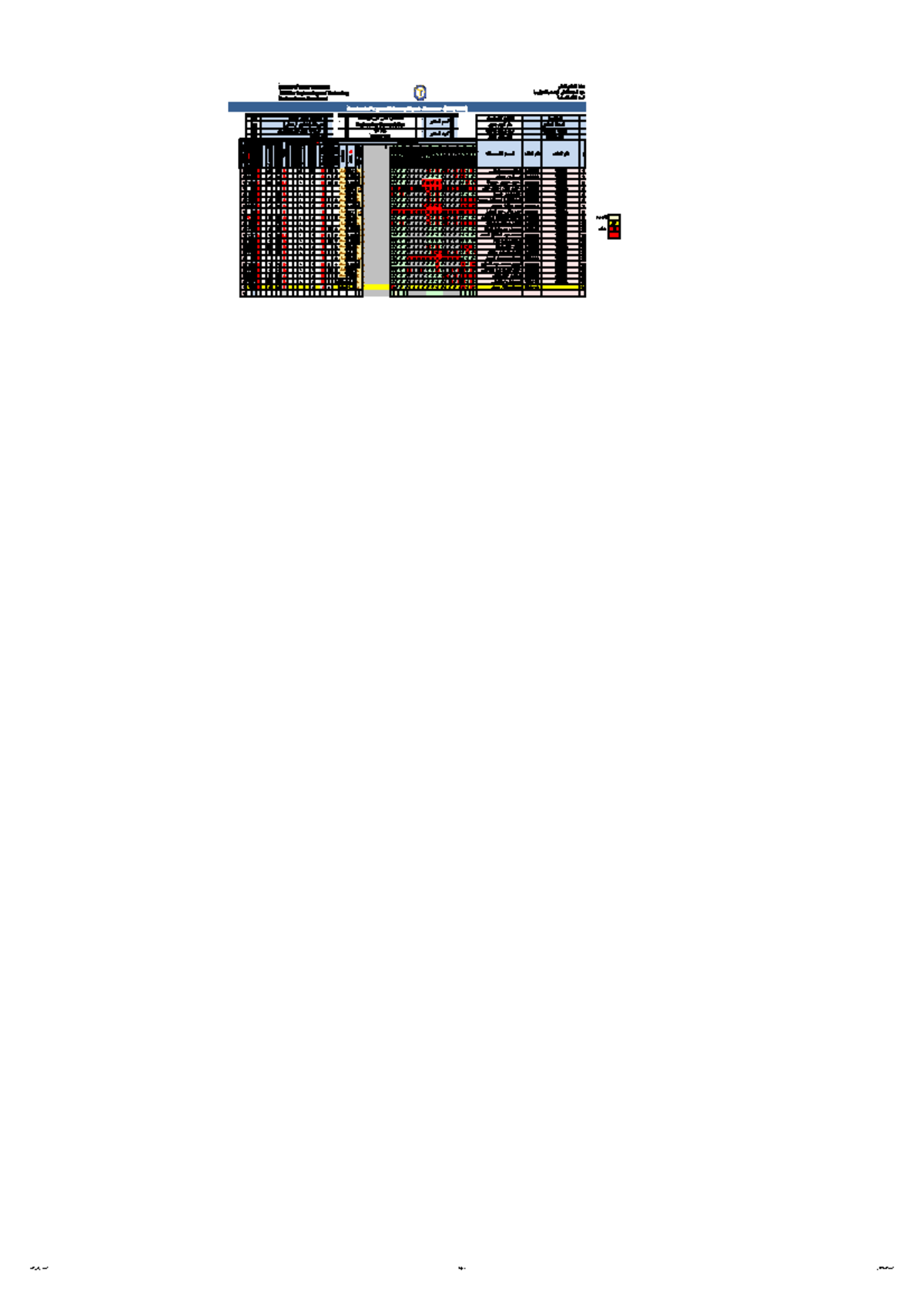 ENGR 120 - Engineering Computation Progress Report Summer 2025 - Studocu