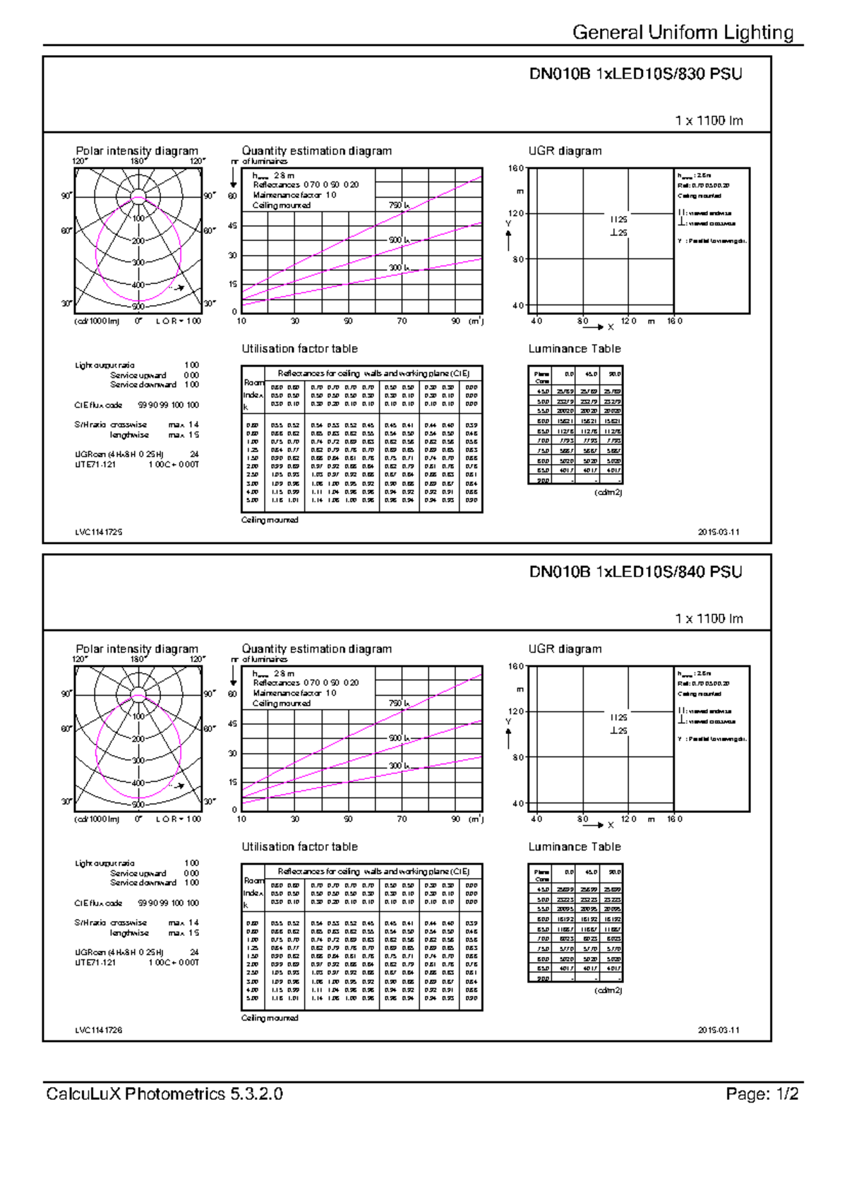 29862799 Final Exam Notes on General Uniform Lighting - Studocu