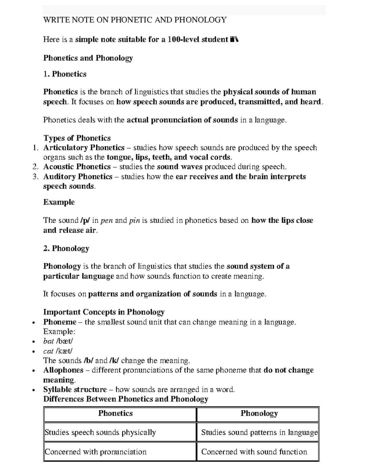 Phonetics and Phonology Notes for Linguistics 101 - Studocu