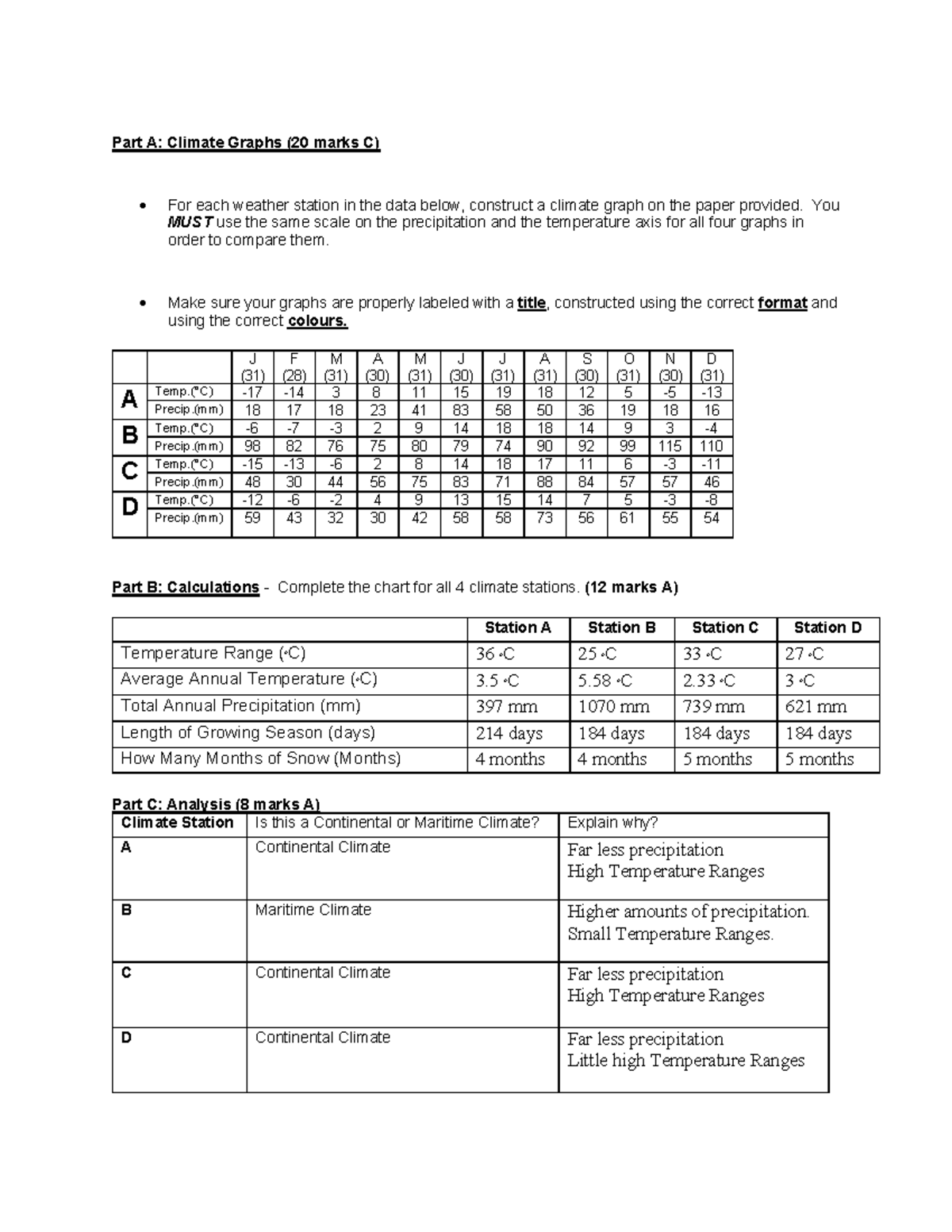 Climate Change Assignment - Final Exam: Climate Graphs & Analysis - Studocu