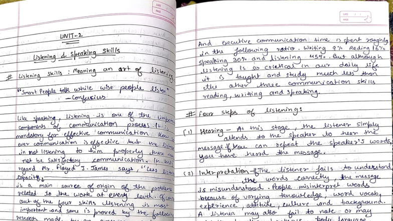 Unit 2: Essential Listening Skills Notes for BAS105 - Studocu