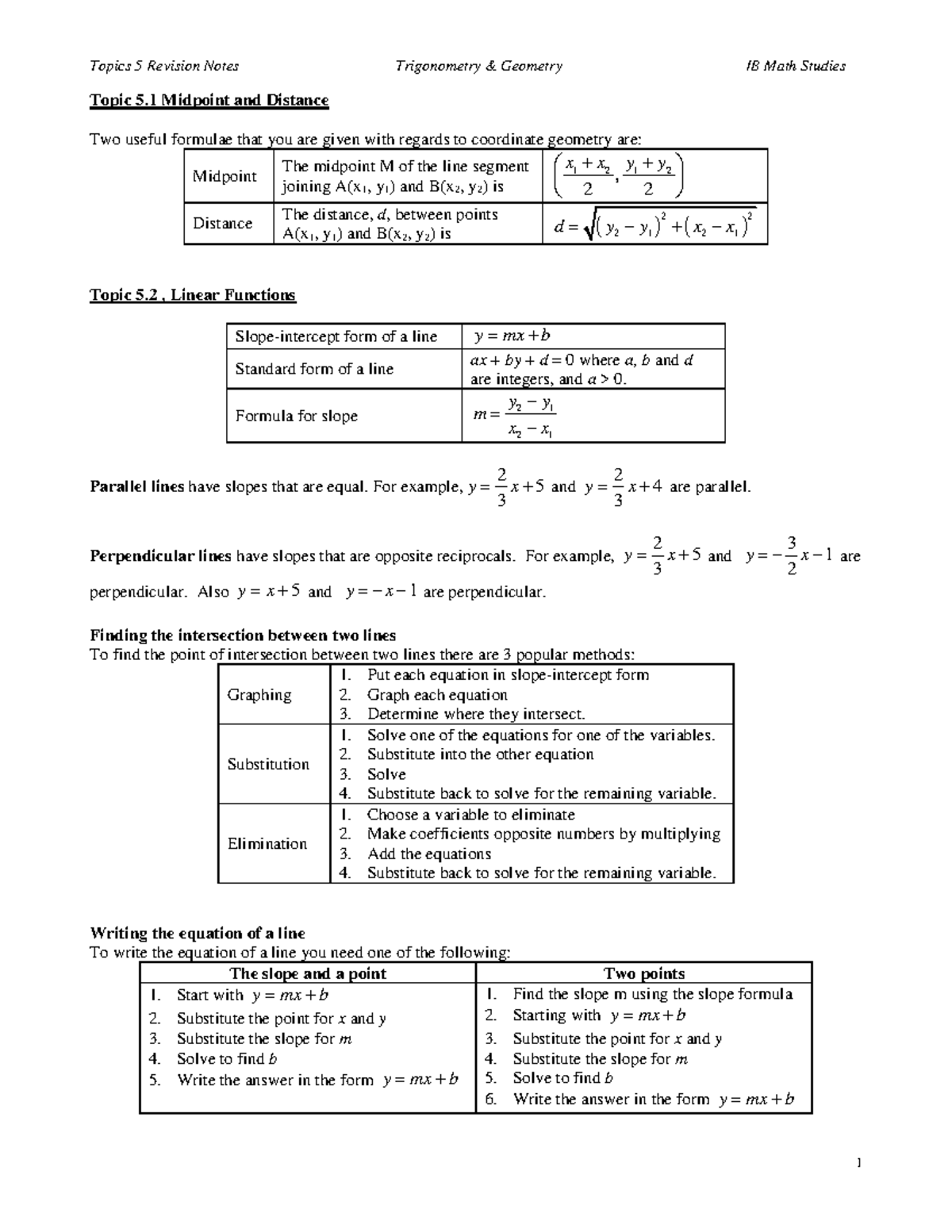 IB Math Studies - Topic 5 Trigonometry & Geometry Revision Notes - Studocu