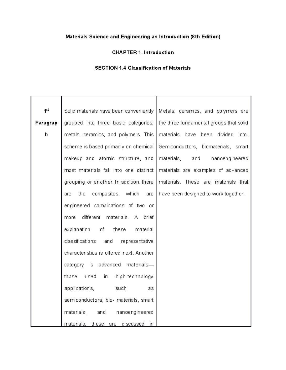 Section 1 - Materials Science and Engineering - Materials Science and ...