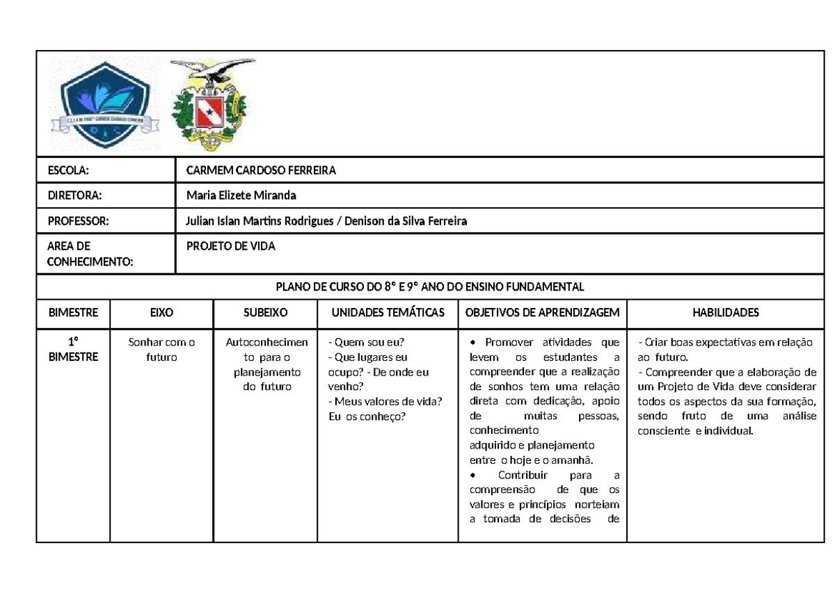 PLANO DE ENSINO: PROJETO DE VIDA - 8º E 9º ANO DO ENSINO FUNDAMENTAL ...