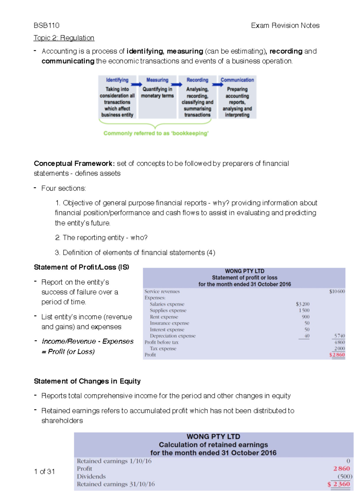 Accounting Revision Notes: Key Topics & Concepts Guide - Studocu