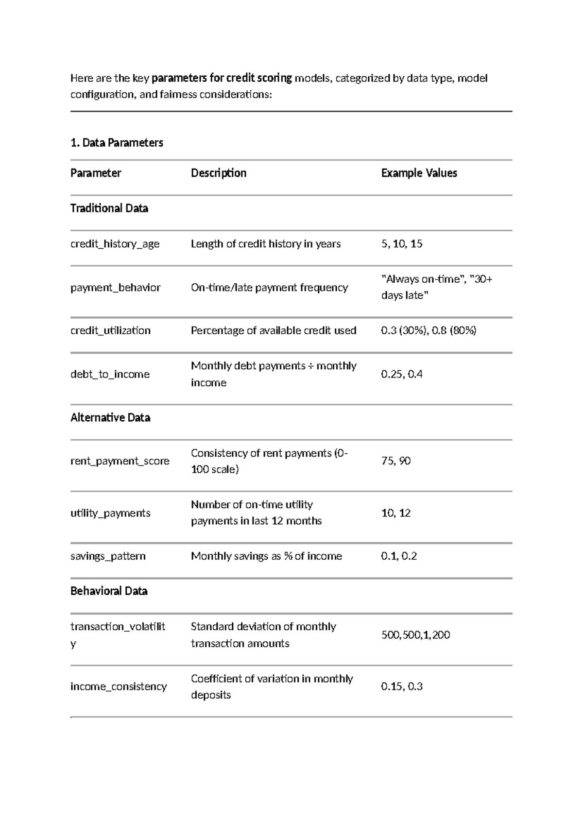 Key Parameters in Traditional Credit Scoring Models Analysis - Studocu