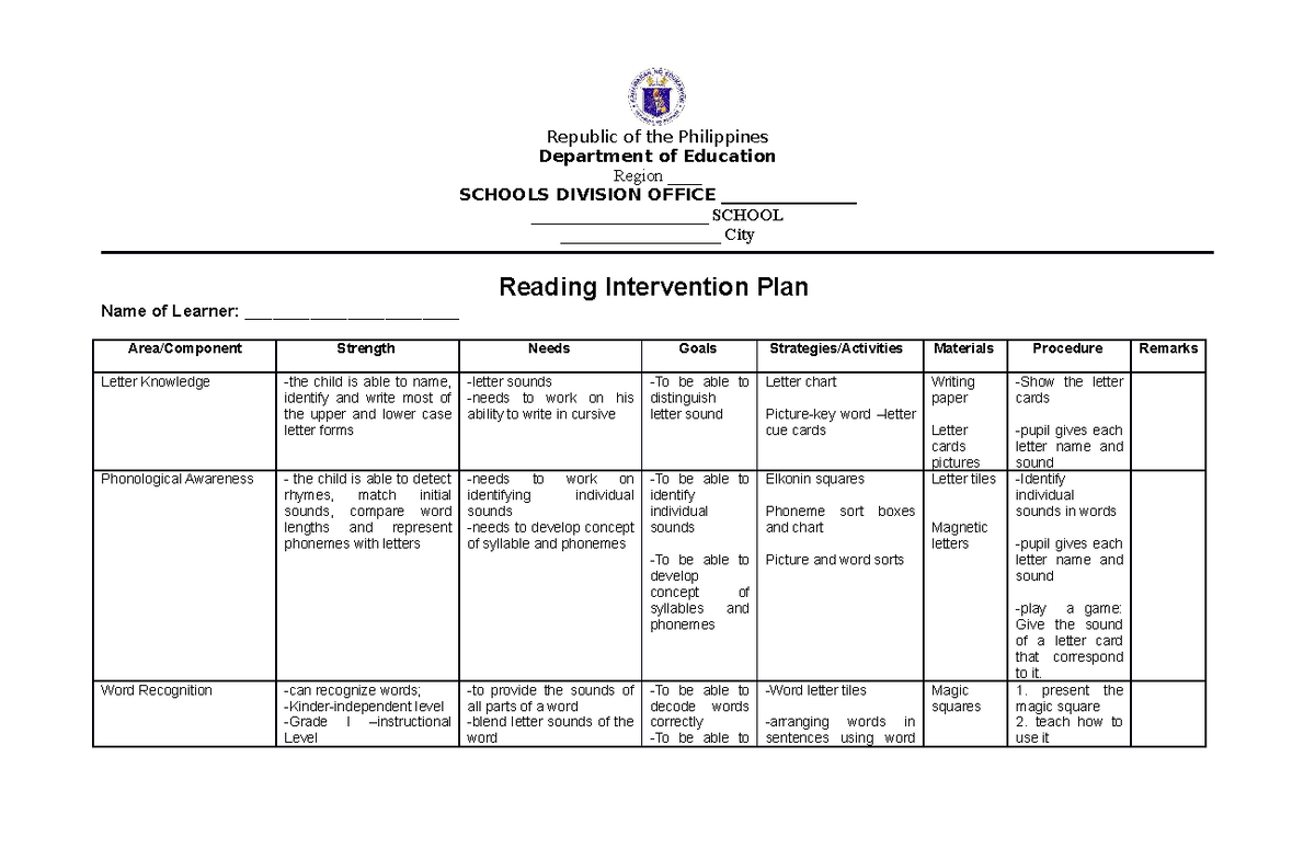 Reading Intervention Plan for Learner's Development - Studocu