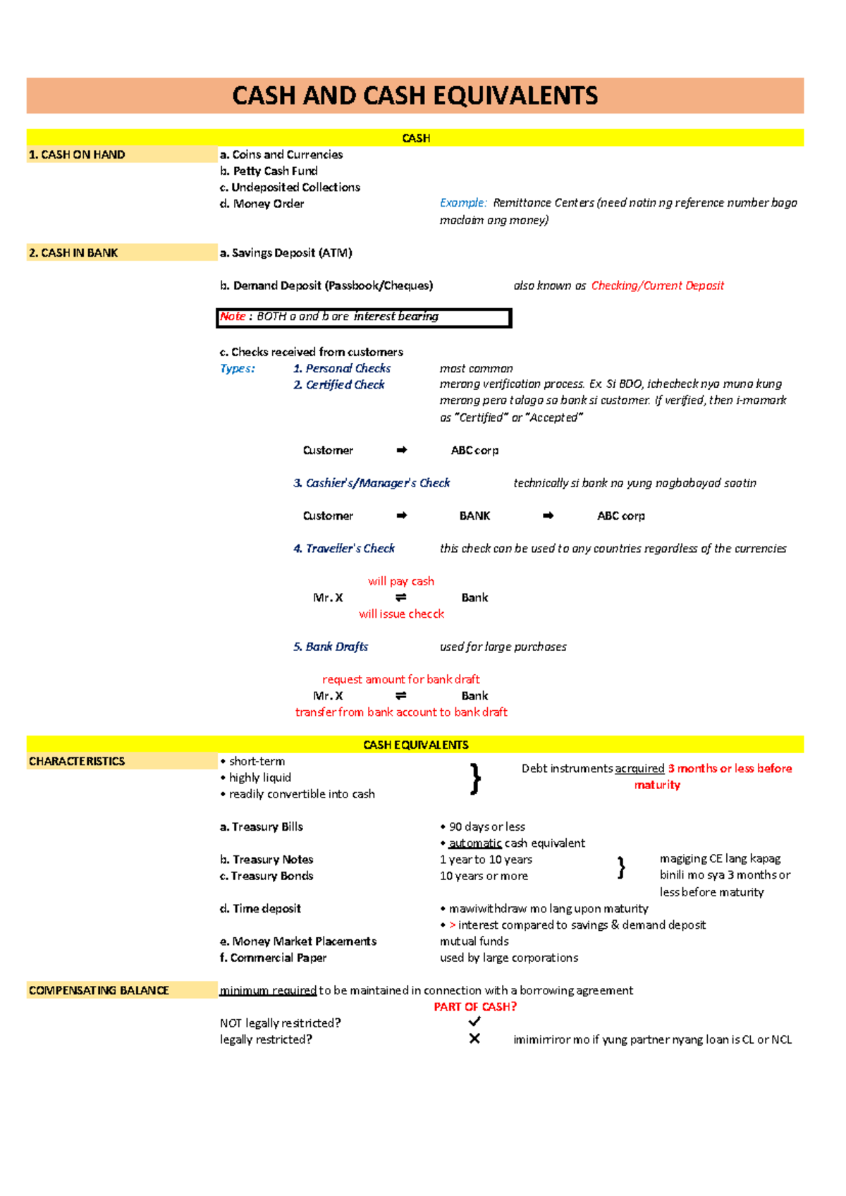 FAR 101: Cash and Cash Equivalents Notes for Final Exam - Studocu