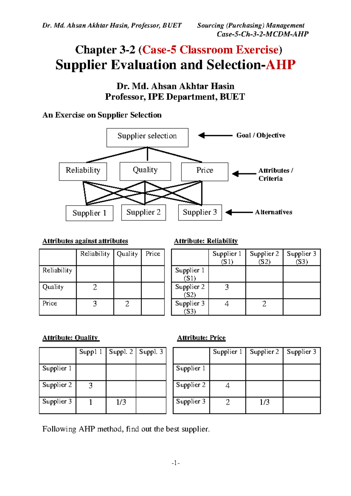 Case Study: Supplier Selection Using AHP Method (BUET) - Studocu