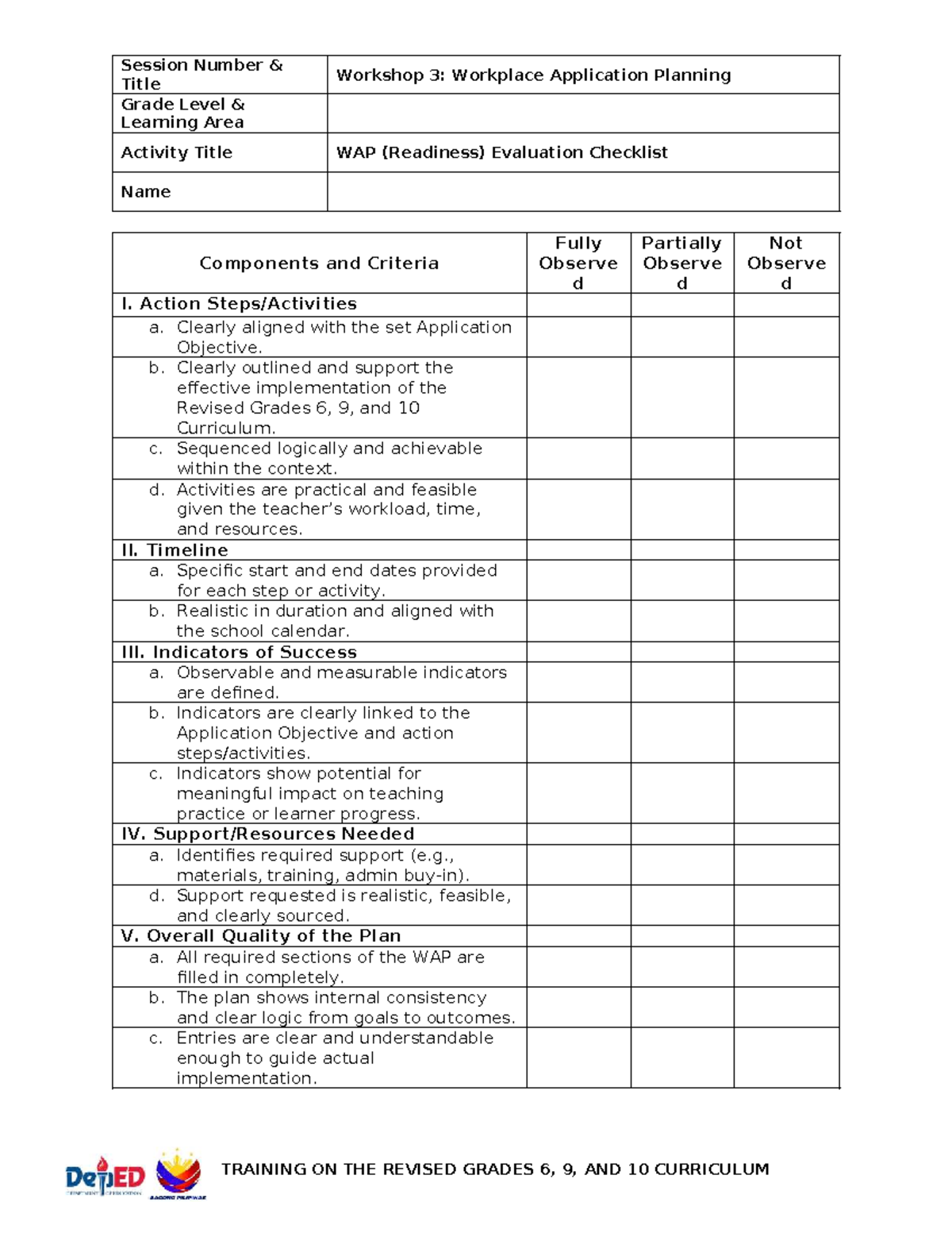 WAP (Readiness) Evaluation Checklist for Grades 6, 9, and 10 Curriculum ...