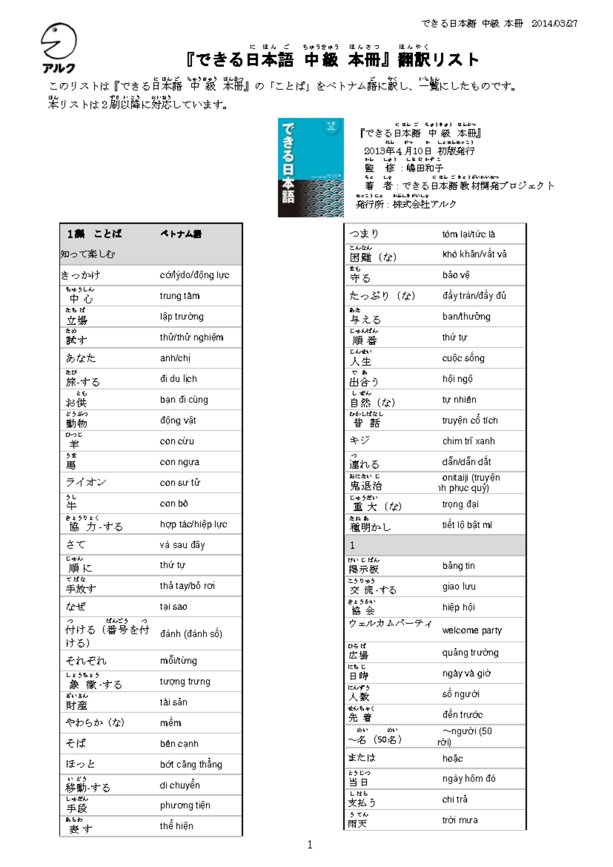 できる日本語 中級 本冊 - ベトナム語翻訳リスト - Studocu